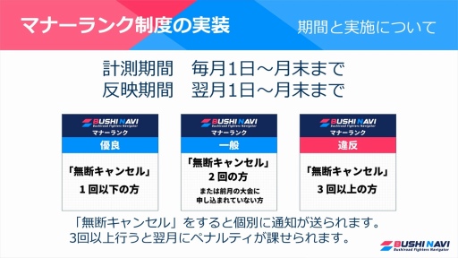 画像ギャラリー No.083のサムネイル画像 / 「ブシロードTCG戦略発表会2022秋」レポート。TCGの最新情報やユニークな新商品の発表も