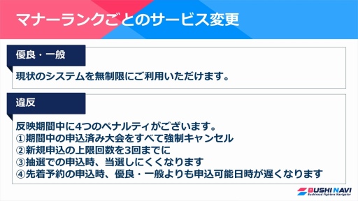画像ギャラリー No.084のサムネイル画像 / 「ブシロードTCG戦略発表会2022秋」レポート。TCGの最新情報やユニークな新商品の発表も