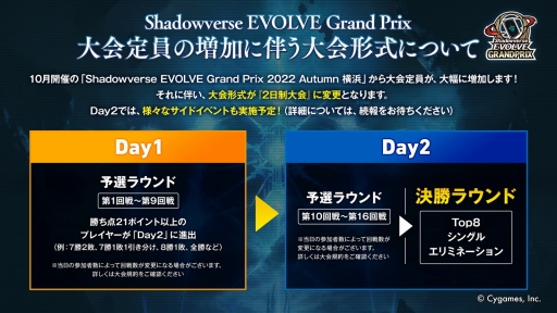 画像ギャラリー No.093のサムネイル画像 / 「ブシロードTCG戦略発表会2022秋」レポート。TCGの最新情報やユニークな新商品の発表も