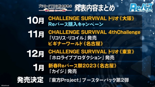画像ギャラリー No.108のサムネイル画像 / 「ブシロードTCG戦略発表会2022秋」レポート。TCGの最新情報やユニークな新商品の発表も