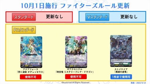 画像ギャラリー No.112のサムネイル画像 / 「ブシロードTCG戦略発表会2022秋」レポート。TCGの最新情報やユニークな新商品の発表も
