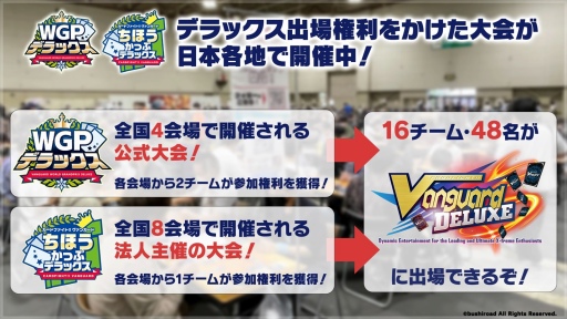 画像ギャラリー No.129のサムネイル画像 / 「ブシロードTCG戦略発表会2022秋」レポート。TCGの最新情報やユニークな新商品の発表も