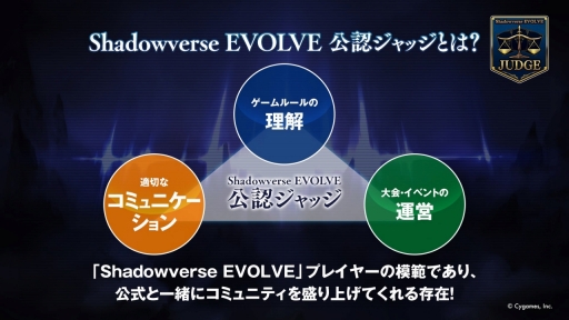 画像ギャラリー No.036のサムネイル画像 / 「ブシロードTCG戦略発表会2022 再臨」開催。5タイトルの今後の展開や新商品の情報が届けられたイベントをレポート