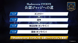 画像ギャラリー No.038のサムネイル画像 / 「ブシロードTCG戦略発表会2022 再臨」開催。5タイトルの今後の展開や新商品の情報が届けられたイベントをレポート