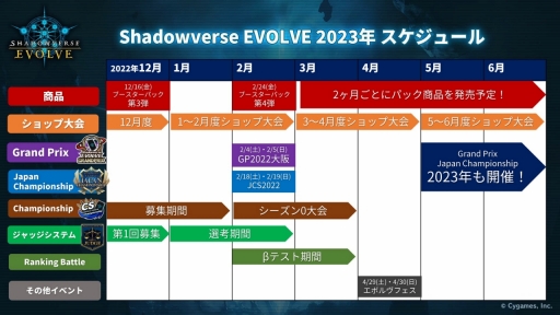 画像ギャラリー No.044のサムネイル画像 / 「ブシロードTCG戦略発表会2022 再臨」開催。5タイトルの今後の展開や新商品の情報が届けられたイベントをレポート