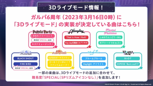 画像ギャラリー No.090のサムネイル画像 / 「ブシロード新春大発表会 2023」開催。TCGタイトルや新ゲームレーベル，バンドリ！ガルパの大型アップデートなどのゲーム情報をまとめてお届け