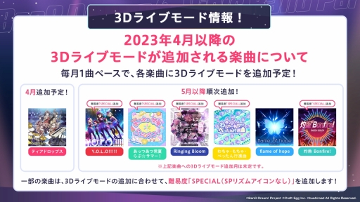 画像ギャラリー No.092のサムネイル画像 / 「ブシロード新春大発表会 2023」開催。TCGタイトルや新ゲームレーベル，バンドリ！ガルパの大型アップデートなどのゲーム情報をまとめてお届け