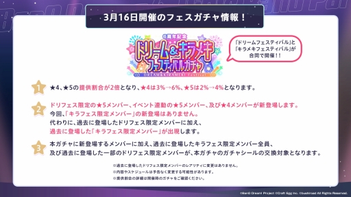 画像ギャラリー No.099のサムネイル画像 / 「ブシロード新春大発表会 2023」開催。TCGタイトルや新ゲームレーベル,バンドリ!ガルパの大型アップデートなどのゲーム情報をまとめてお届け