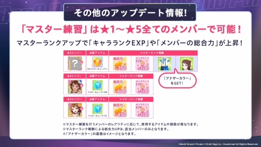 画像ギャラリー No.109のサムネイル画像 / 「ブシロード新春大発表会 2023」開催。TCGタイトルや新ゲームレーベル,バンドリ!ガルパの大型アップデートなどのゲーム情報をまとめてお届け
