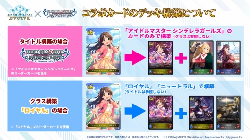 画像ギャラリー No.007のサムネイル画像 / 「ブシロードTCG戦略発表会2023 ヴァンガろう」開催。新規参戦タイトルや新商品の発表をまとめてお届け