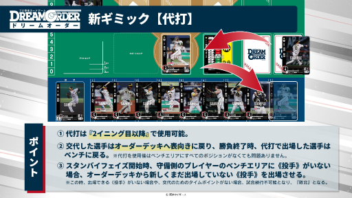 画像ギャラリー No.010のサムネイル画像 / 「ブシロードTCG戦略発表会2024 秋」レポート。「カードファイト!! ヴァンガード」など8タイトルの最新情報を一挙に紹介