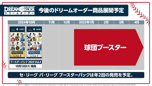 画像ギャラリー No.017のサムネイル画像 / 「ブシロードTCG戦略発表会2024 秋」レポート。「カードファイト!! ヴァンガード」など8タイトルの最新情報を一挙に紹介