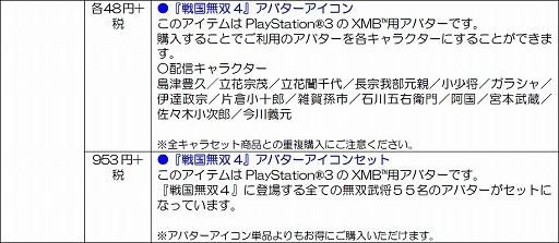 画像ギャラリー No.015のサムネイル画像 / 「戦国無双4」,立花宗茂の新武器などのダウンロードコンテンツが本日配信