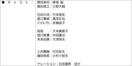 画像ギャラリー No.004のサムネイル画像 / アニメ「戦国無双SP 〜真田の章〜」のBlu-ray単体版が12月4日に発売