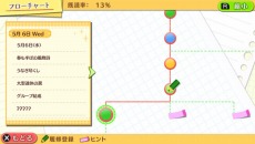 画像ギャラリー No.018のサムネイル画像 / 「ゴールデンタイム Vivid Memories」に「愛可」（CV：内田真礼）と「秋」（CV：斎藤千和）が登場決定。ゲームシステムの新情報も明らかに