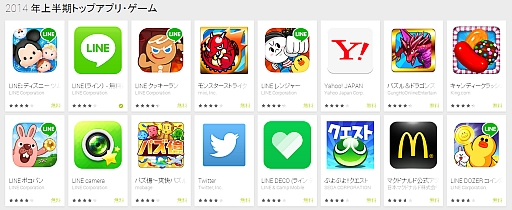 画像ギャラリー No.002のサムネイル画像 / 2014年のGoogle Play「上半期ベスト」特集が公開。Google Playスタッフが厳選した「2014年上半期ベストゲーム」では「DQ VIII」「モンスト」などが受賞