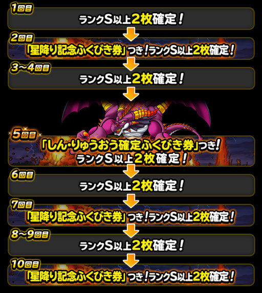 画像ギャラリー No.003のサムネイル画像 / 「DQMSL」，48時間限定“星降りの生誕ふくびき 前編”を開催
