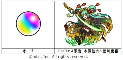 画像ギャラリー No.001のサムネイル画像 / 8月2日開催のイベント「モンストフェスティバル」の開催概要が発表。「モンフェス限定木属性★6徳川慶喜」など限定キャラ5体を来場者にプレゼント
