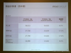 画像ギャラリー No.005のサムネイル画像 / ミクシィのエンターテイメント事業で売上高/DAUが過去最高を更新。「マーベル ツムツム」の海外展開も明らかにされた,2016会計年度決算説明会をレポート