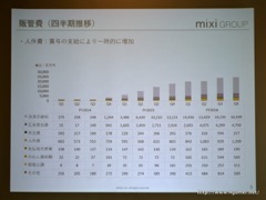 画像ギャラリー No.009のサムネイル画像 / ミクシィのエンターテイメント事業で売上高/DAUが過去最高を更新。「マーベル ツムツム」の海外展開も明らかにされた,2016会計年度決算説明会をレポート
