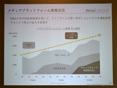 画像ギャラリー No.020のサムネイル画像 / ミクシィのエンターテイメント事業で売上高/DAUが過去最高を更新。「マーベル ツムツム」の海外展開も明らかにされた,2016会計年度決算説明会をレポート