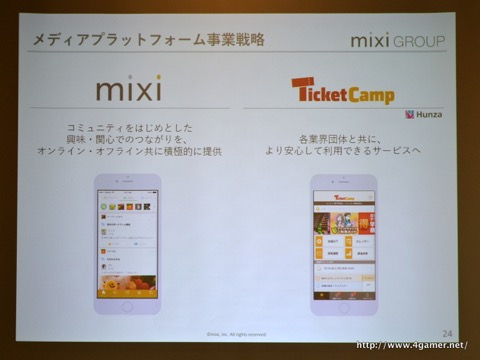 画像ギャラリー No.024のサムネイル画像 / ミクシィのエンターテイメント事業で売上高/DAUが過去最高を更新。「マーベル ツムツム」の海外展開も明らかにされた,2016会計年度決算説明会をレポート