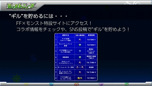 画像ギャラリー No.017のサムネイル画像 / 「モンスト」バレンタイン仕様と共に登場する獣神化「アテナ」や，「FF」コラボに関する新情報などが公開されたイベントをレポート