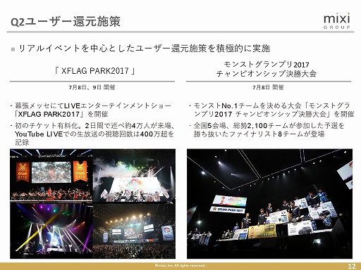 画像ギャラリー No.006のサムネイル画像 / ミクシィが2018年第2四半期決算発表・説明会を開催。「モンスターストライク」への注力などにより,前年同期比で増収増益