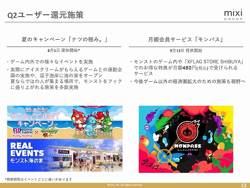 画像ギャラリー No.007のサムネイル画像 / ミクシィが2018年第2四半期決算発表・説明会を開催。「モンスターストライク」への注力などにより,前年同期比で増収増益