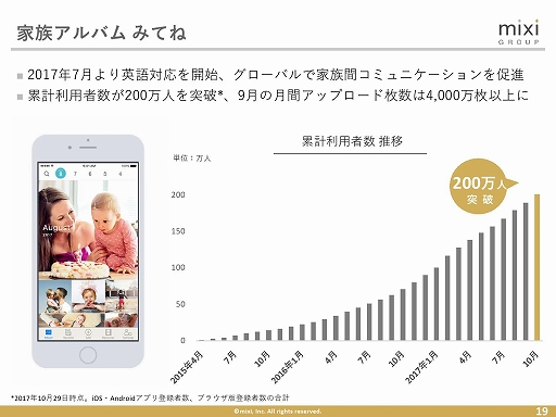 画像ギャラリー No.012のサムネイル画像 / ミクシィが2018年第2四半期決算発表・説明会を開催。「モンスターストライク」への注力などにより,前年同期比で増収増益