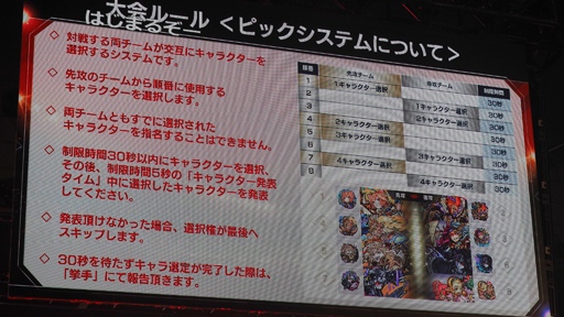 画像ギャラリー No.006のサムネイル画像 / ［闘会議2018］モンストのプロライセンス第1号同士の戦い！ 今池壁ドンズα vs.【愛】獣神亭一門によるプロフェッショナルマッチ