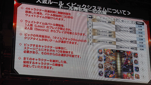 画像ギャラリー No.007のサムネイル画像 / ［闘会議2018］モンストのプロライセンス第1号同士の戦い！ 今池壁ドンズα vs.【愛】獣神亭一門によるプロフェッショナルマッチ