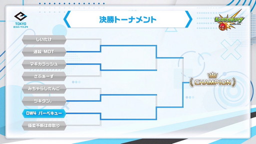 画像ギャラリー No.003のサムネイル画像 / 東京eスポーツフェスタ2021の「モンスト」決勝大会でチーム“DW4バーベキュー”が優勝