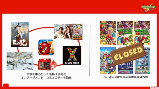 画像ギャラリー No.013のサムネイル画像 / 新たな価値のある“みんワイ”の未来へ――「モンスターストライク」の中長期戦略をキーパーソンに聞いた