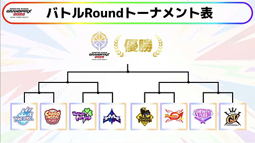 画像ギャラリー No.013のサムネイル画像 / 「XFLAG PARK 2022」,3年ぶりのオフライン開催。“モンスト”の新情報などを発表