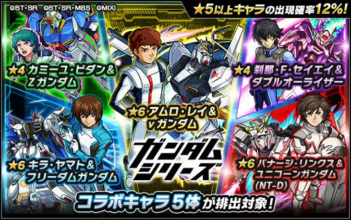画像ギャラリー No.005のサムネイル画像 / スマホゲームのセルラン分析(2023年1月12日〜1月18日)。今週の1位は「モンスターストライク」。昨年における全世界のパブリッシャ別ランキングも