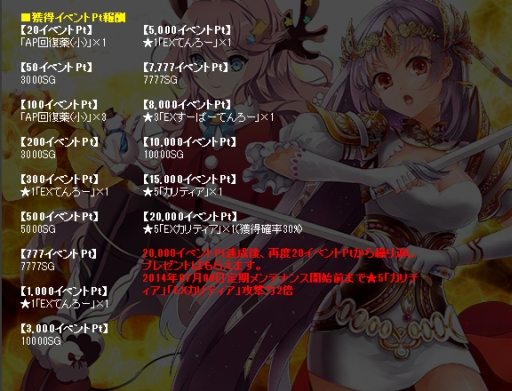 画像ギャラリー No.006のサムネイル画像 / 「創星紀アステルゲート」で★6「レナス」などが報酬として手に入るイベント