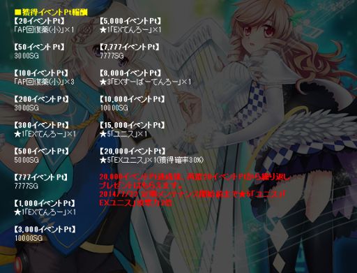 画像ギャラリー No.003のサムネイル画像 / 「創星紀アステルゲート」,報酬に★6「ネオン」が登場する新イベントが開催