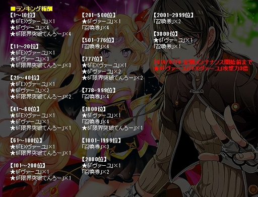 画像ギャラリー No.007のサムネイル画像 / 「創星紀アステルゲート」召喚ガチャに新★7カード「追跡者ナンシー」が登場