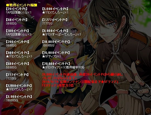 画像ギャラリー No.008のサムネイル画像 / 「創星紀アステルゲート」召喚ガチャに新★7カード「追跡者ナンシー」が登場