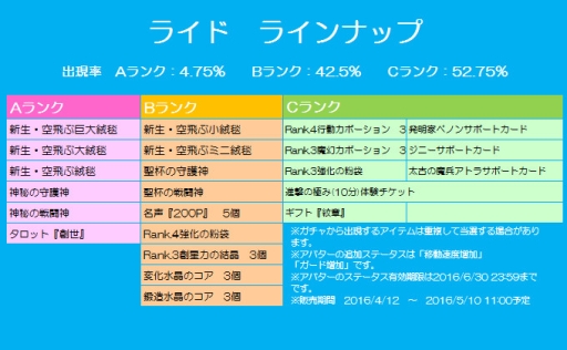 画像ギャラリー No.015のサムネイル画像 / 「チョコナイト」でオレンジ収穫イベントが開催。限定アバターを手に入れよう