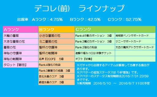画像ギャラリー No.012のサムネイル画像 / 「チョコナイト」，人気ペットが入った「ペットBOX(6)」の再販を開始