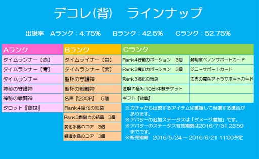 画像ギャラリー No.010のサムネイル画像 / 「チョコナイト」サボテンの花アバターが手に入る梅雨直前イベントがスタート