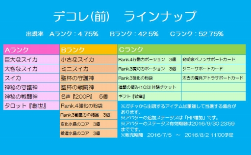 画像ギャラリー No.008のサムネイル画像 / 「チョコナイト」,ペンタン&トーフの夏イベントを開催。アバターガチャには新アイテムも