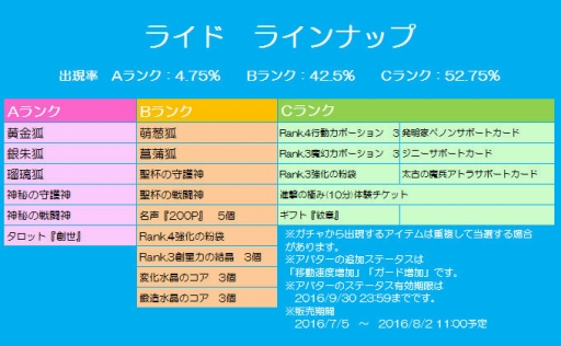 画像ギャラリー No.010のサムネイル画像 / 「チョコナイト」,ペンタン&トーフの夏イベントを開催。アバターガチャには新アイテムも