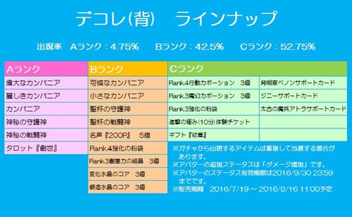 画像ギャラリー No.010のサムネイル画像 / 「チョコナイト」，夏のカボチャ収穫イベント開催。リベル団長箱の販売も