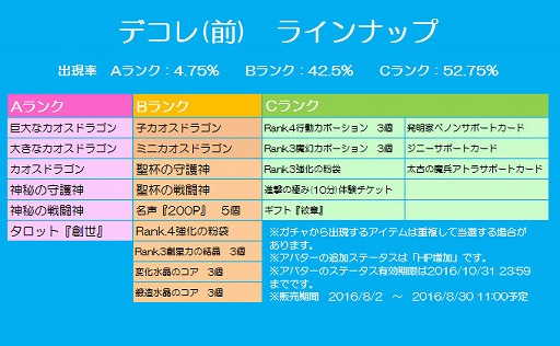 画像ギャラリー No.006のサムネイル画像 / 「チョコナイト」，劇毒マダムのアバターを入手できる美容イベントが開催