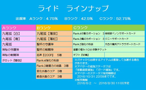 画像ギャラリー No.007のサムネイル画像 / 「チョコナイト」，劇毒マダムのアバターを入手できる美容イベントが開催