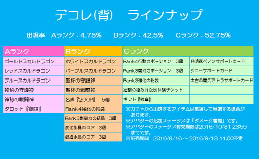 画像ギャラリー No.010のサムネイル画像 / 「チョコナイト」で花火イベントが開催。“収集家ブロード”箱の販売も