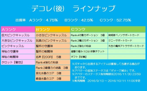 画像ギャラリー No.003のサムネイル画像 / 「チョコナイト」秋の妖精アバター(後)を獲得できる「食欲の秋イベント」が開催